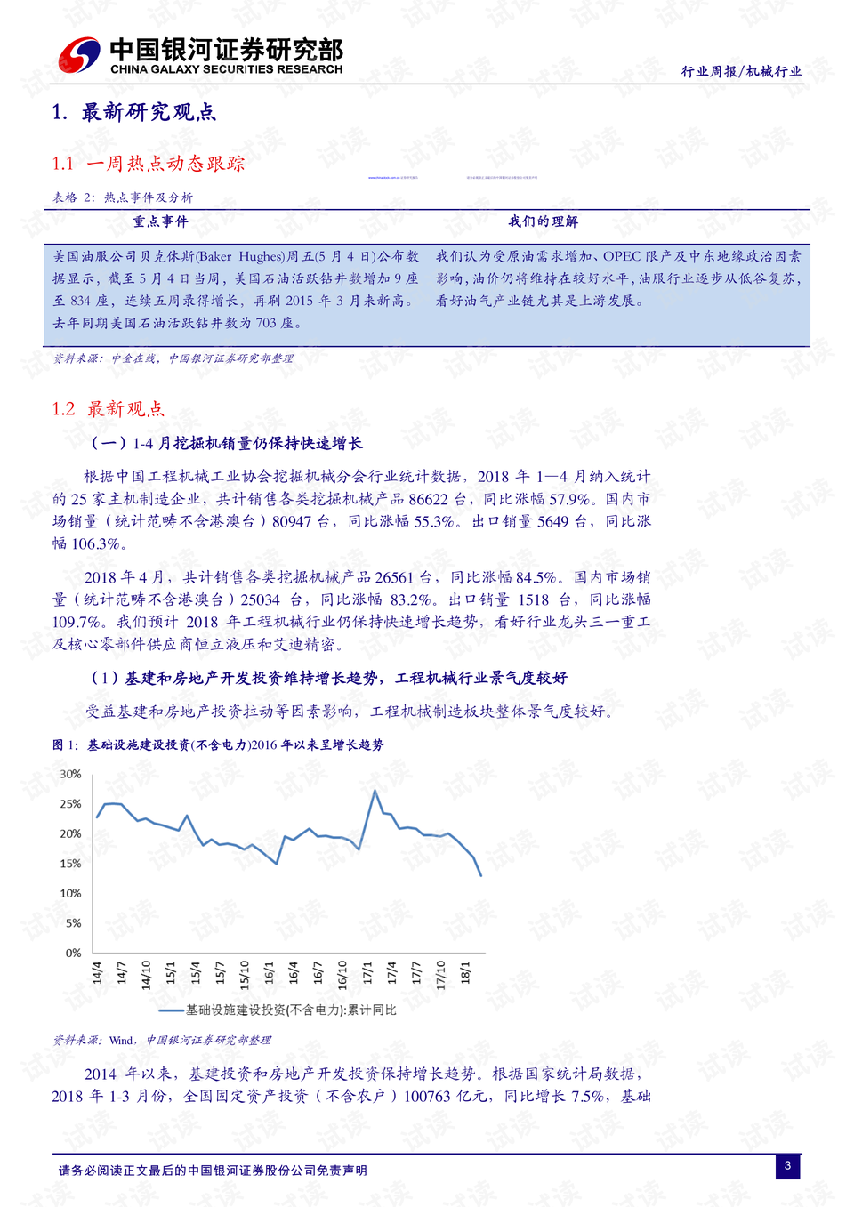 机织物密度的概念