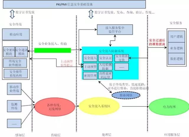 模具激光焊接设备