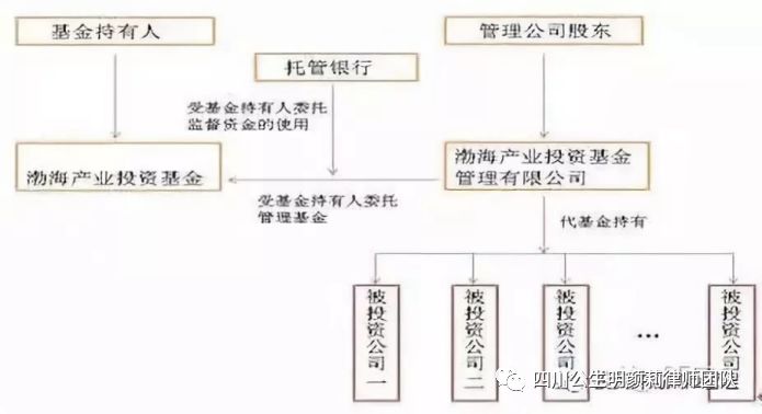 厂房隔声门