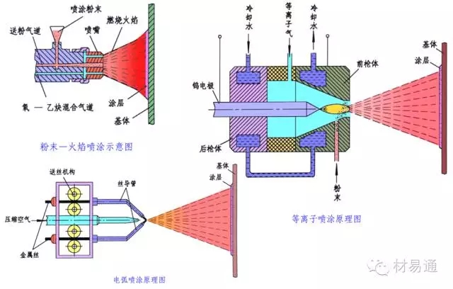 焊接飞溅清理工具图片及其结构化推进计划评估，挑战款75.87.20的全面解读，全面执行计划_经典款40.77.23