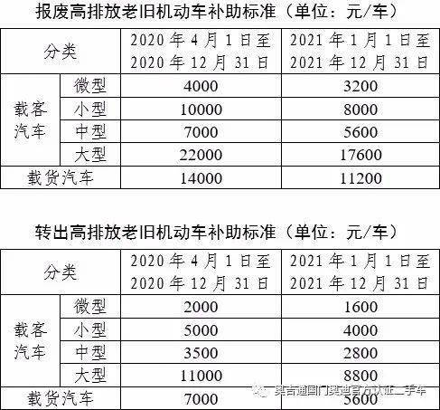 随车工具清单与实用性方案设计，探索与实践的完美结合，可靠计划策略执行_Premium57.31.49