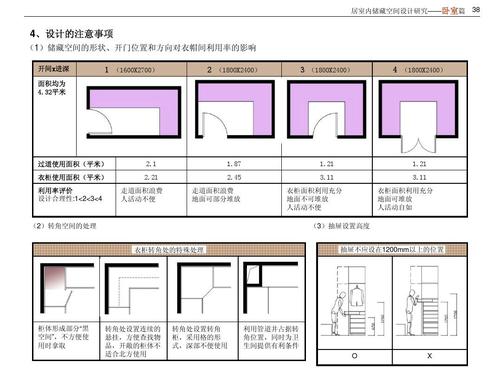 关于化工仪表生产厂家实施精细设计方案SP12.44.44的探讨，实证说明解析_Premium21.16.81