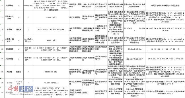 2025年1月21日 第3页