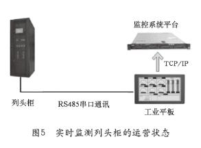 纽扣电池的制备