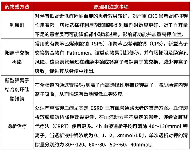 防静电涂料怎么施工