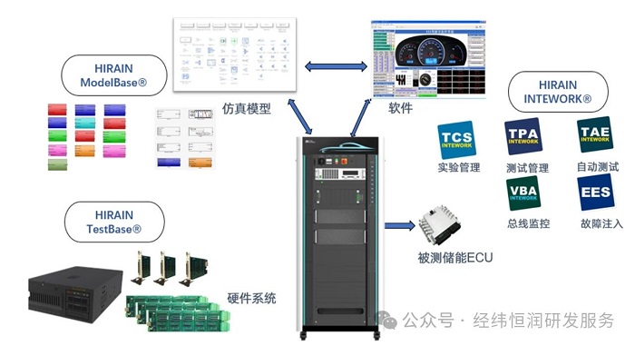 金属门禁系统套装