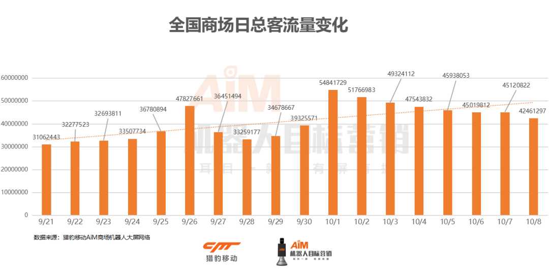 洗农药的机器