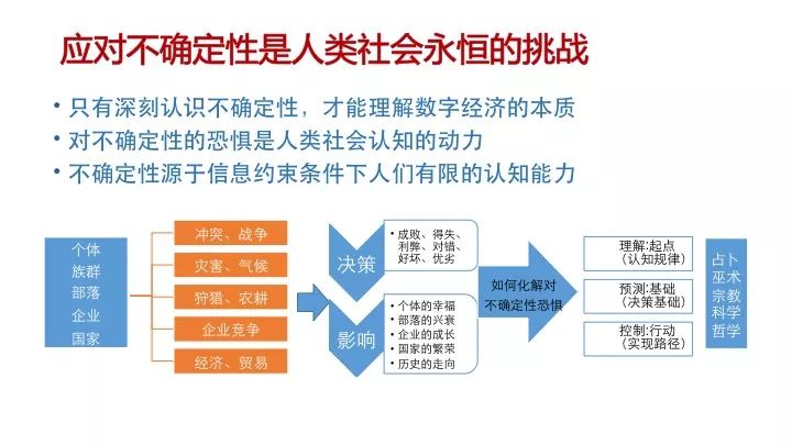 腈纶属于塑料吗