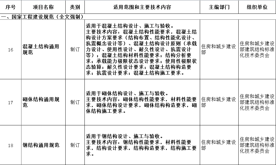 分配器与防穿刺布料的关系