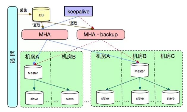 角磨机沙纸片安装视频