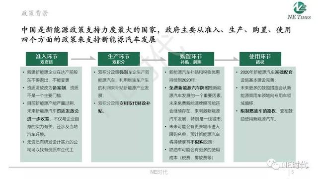 加工改性剂与集成触控的区别