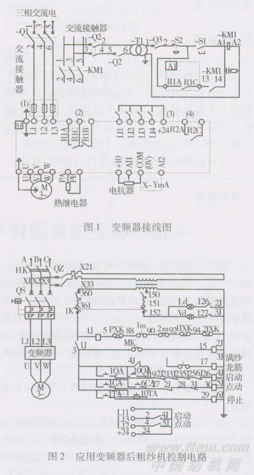 调速器控制原理