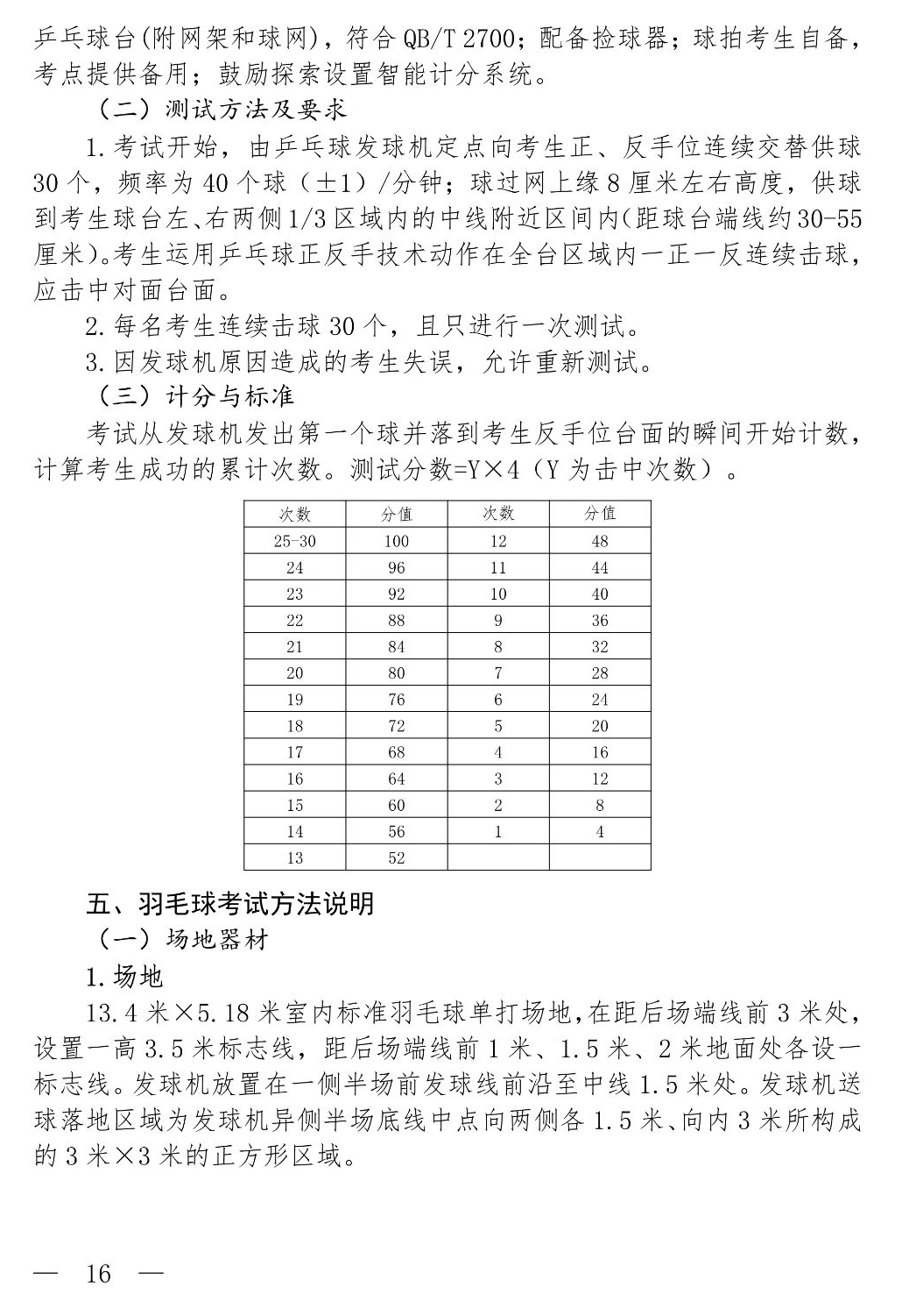 盘条牌号怎么填