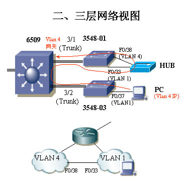 电工胶布可以代替生料带吗