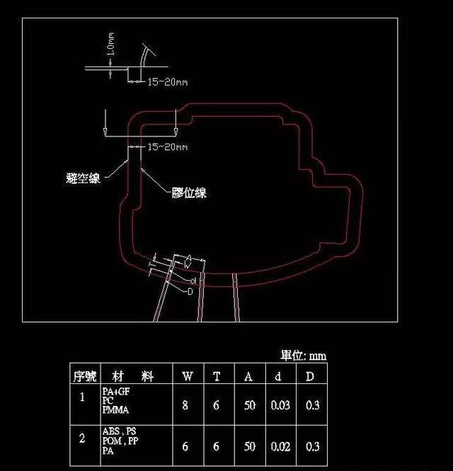 智能转向器