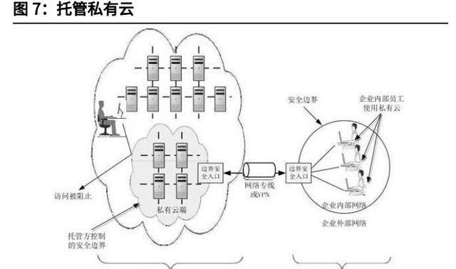 隔膜阀的适用范围