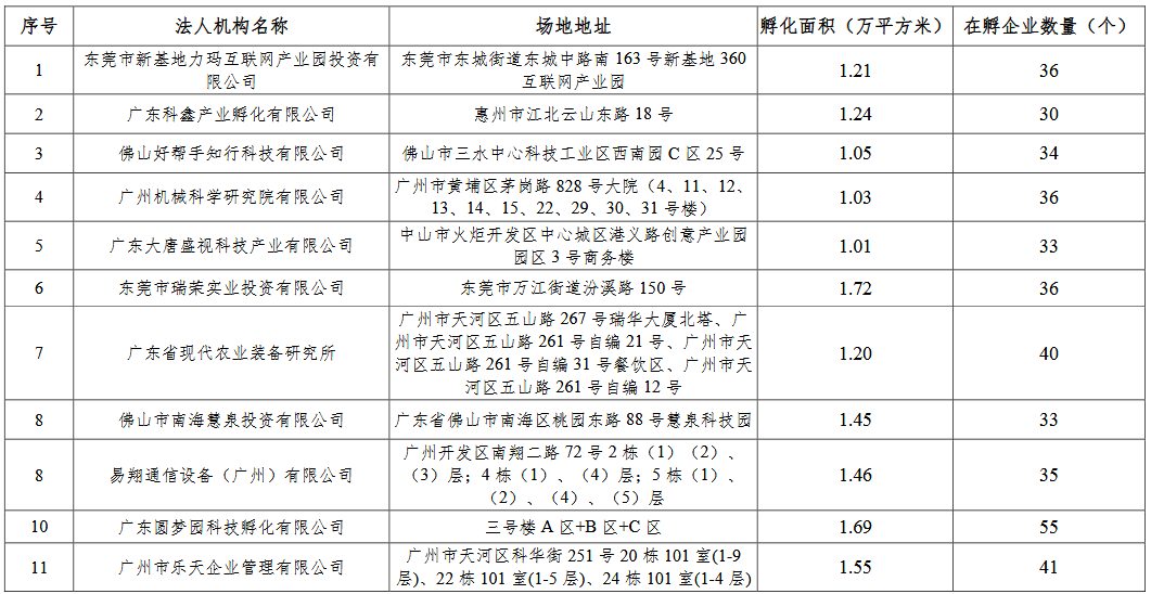 双温冷柜和单温冷柜的区别