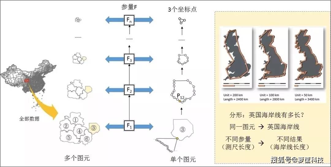 藤编织品有什么特点