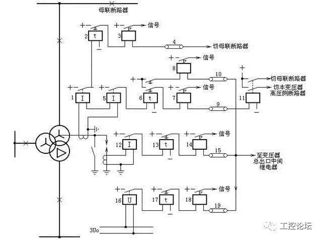 铝高压电缆图片