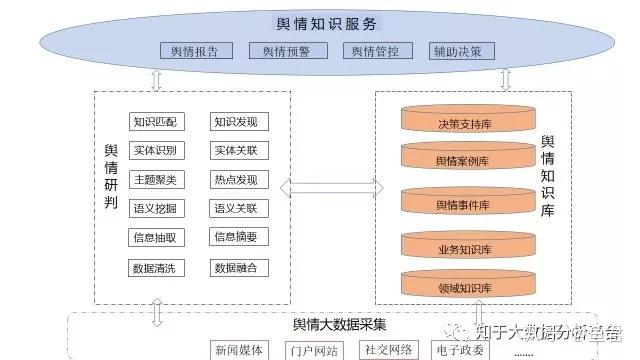 旅游美食博主怎么赚钱