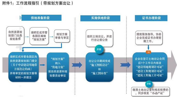 二手鞋厂设备转让