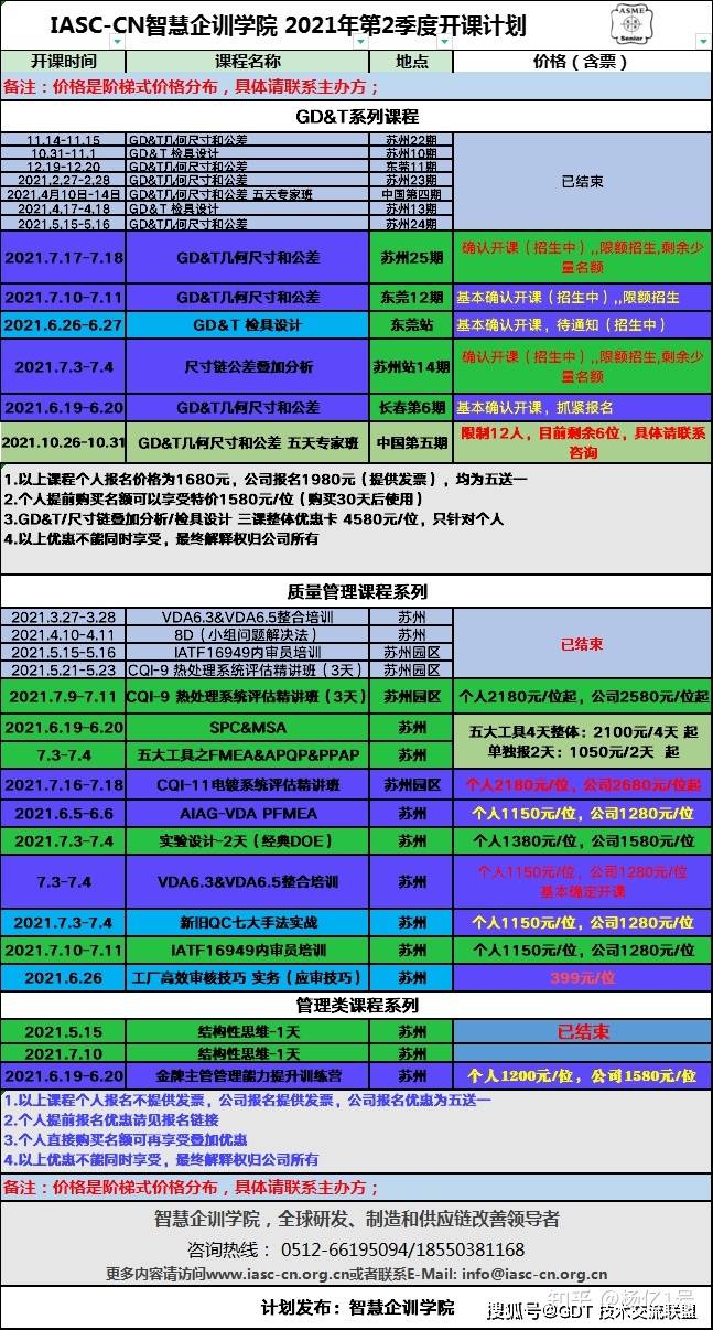 消防运动衣与统计评估解析说明——FT13.51.69报告解读，诠释说明解析_Phablet45.33.48