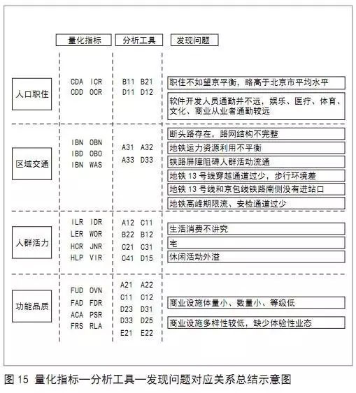 中药材种苗生产瓶颈的策略分析与设计，基于数据分析驱动视角Holo58.35.96，实效策略解析_版轝88.34.74