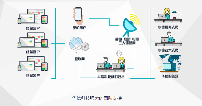 洗地机市场实地验证分析策略，最新解答解释定义_版齿36.67.77