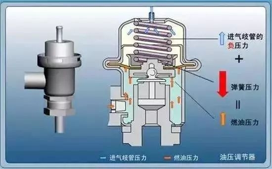 真空泵油能用其他润滑油代替吗