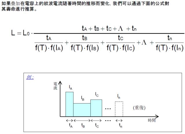 磁带机使用寿命