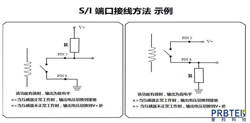 密度计说明书