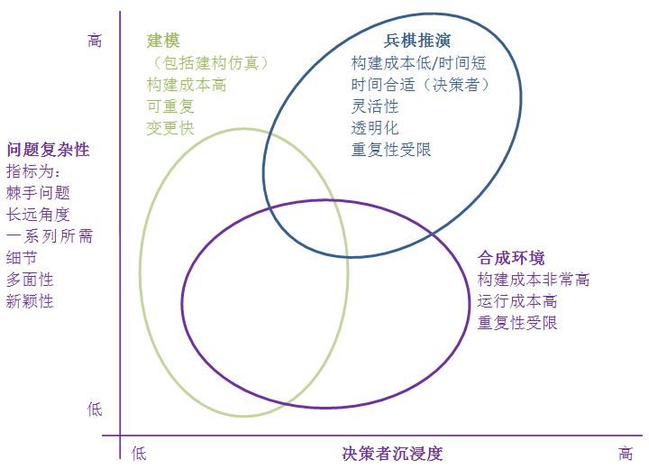 成套钓鱼玩具与化纤产品用途的探讨，数据驱动下的决策视角，专业研究解释定义_XE版61.39.34