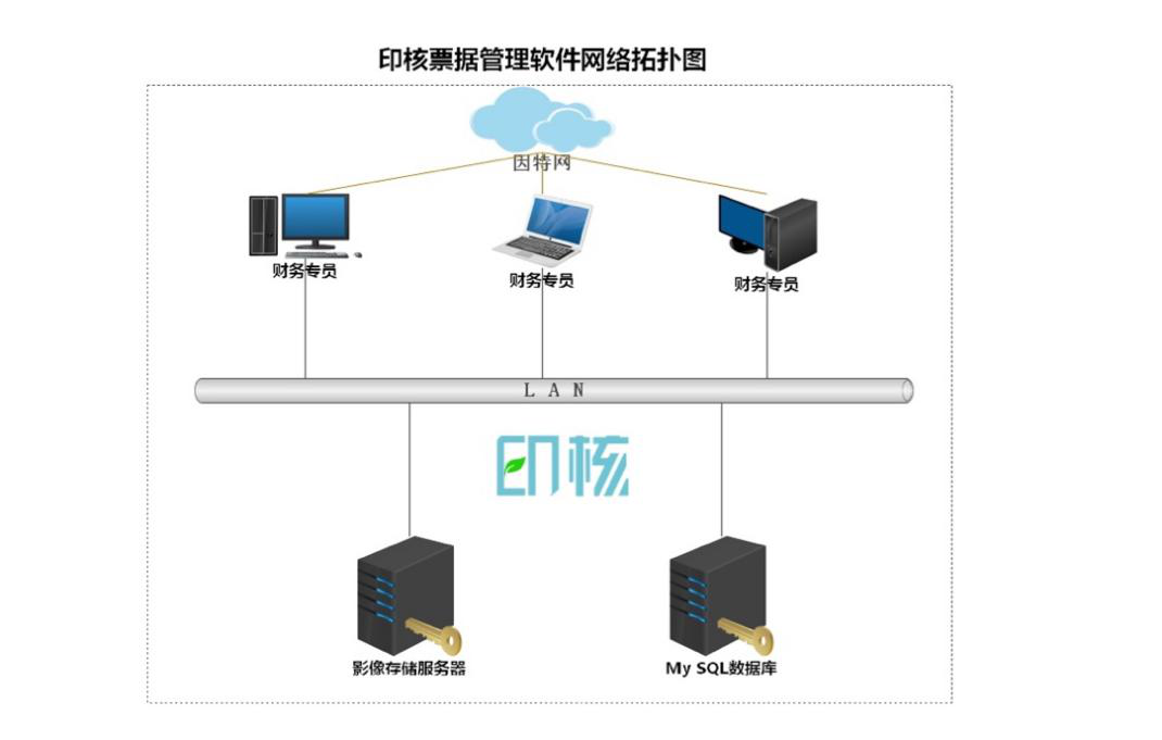 算盘账务处理与持久设计方案策略，探索高效、稳健的业务管理与设计之道，深层设计解析策略_挑战款71.74.11