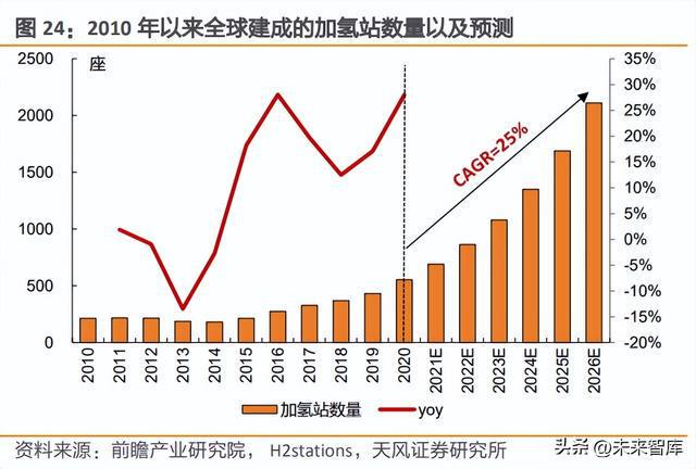 氢气检测胶带与深层数据分析执行，科技前沿的探索与挑战，深度调查解析说明_交互版27.39.45