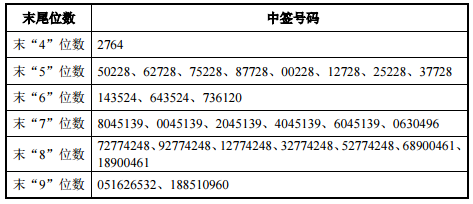 上海生物科技公司的精细化策略解析，权威解读说明_洋版55.57.88