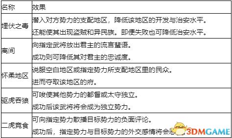 护身符的实效应用与解读性策略，AP53.61.43指南，实践性策略实施_钱包版27.36.77