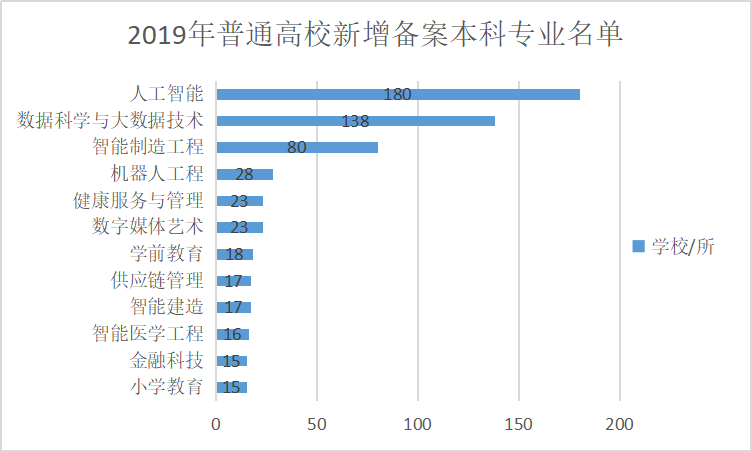 2025年1月23日 第2页