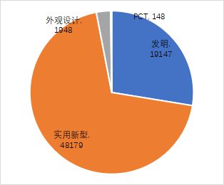 广东育医林医院有限公司怎么样