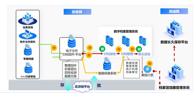 管子保温棉