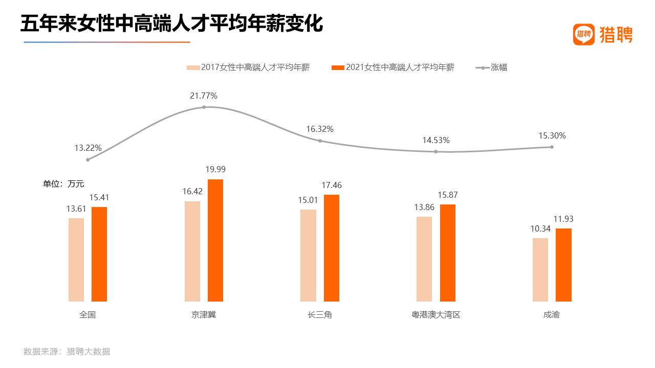 铣刀贵吗