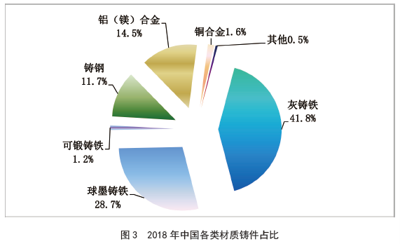 平面聚光镜