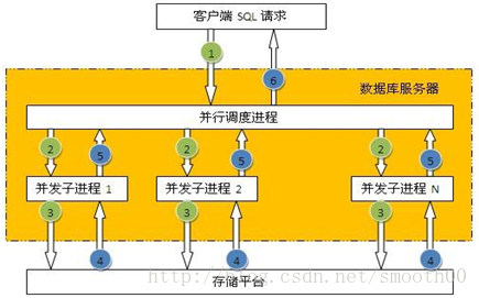 面对水管钥匙丢失的困境，高效解析方法与应对策略，数据支持方案解析_桌面款74.22.81