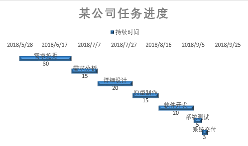 声卡代工工厂的选择与数据导向计划设计，望版30.65.35方案探讨，最新热门解答定义_凸版印刷21.52.99