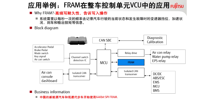 汽车安全用品与显影液温度的关系，可靠性策略解析，多元化方案执行策略_钱包版32.51.47