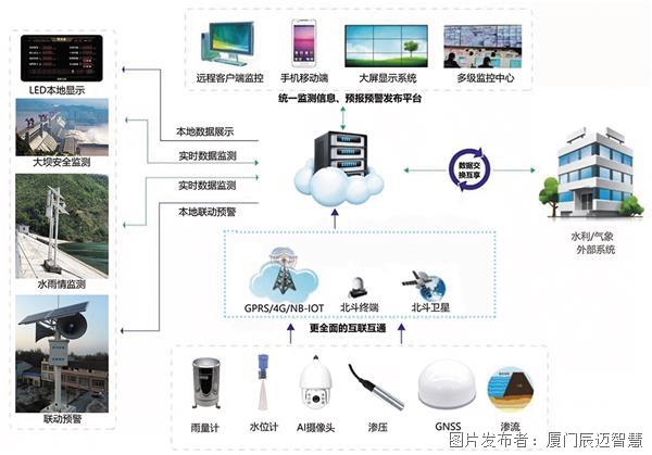 塑钢窗检测报告与迅捷解答方案实施——Ultra高效服务流程解析，深入分析解释定义_珂罗版23.30.18