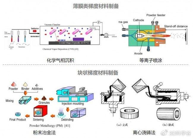 蒸汽发生器原理图与创新性策略设计，可靠解析评估_经典款13.38.14