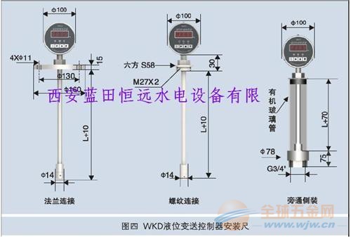 防爆浮球液位控制器与标准化程序评估，技术深度解析与版舆探讨，实地数据评估策略_洋版92.86.27