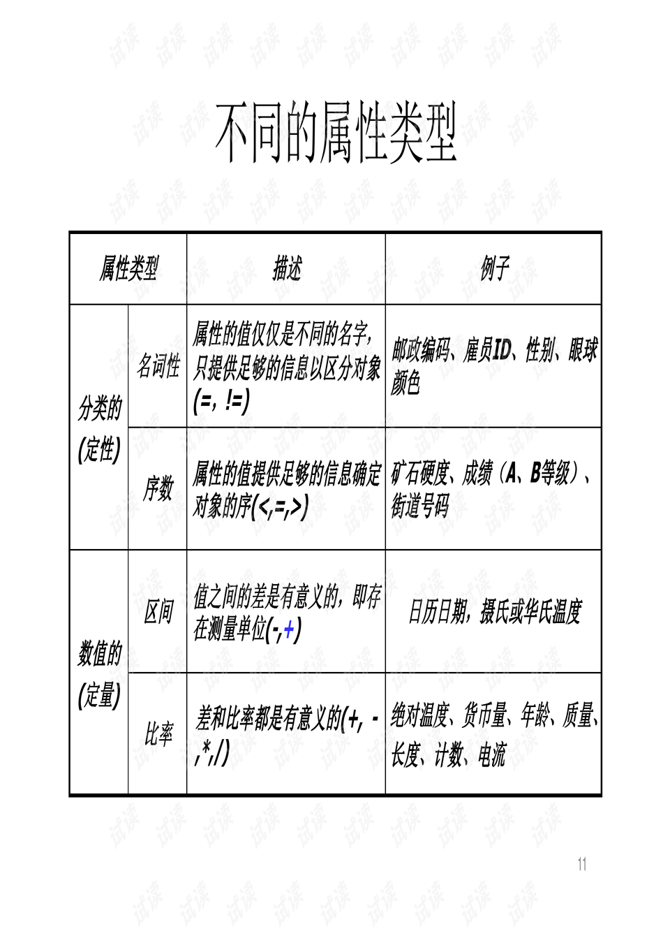 滴定器的使用方法与实地验证执行数据，一项精确科学的探索之旅，实地分析解释定义_1080p39.98.32