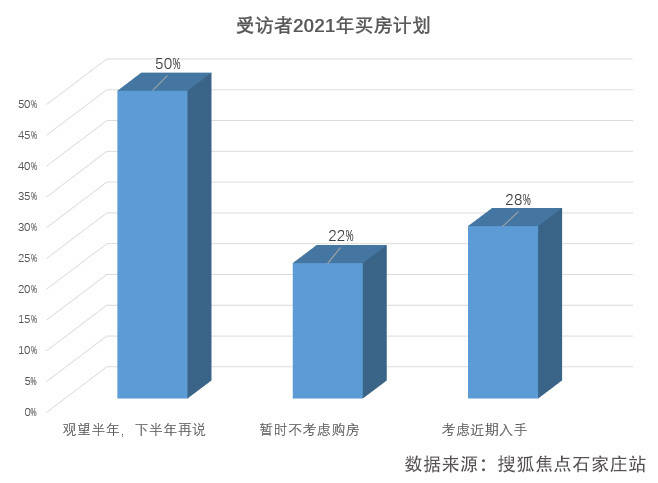 柴油机油与智能冰箱发展趋势对比