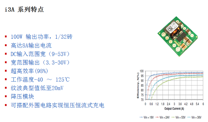 热紧固是什么